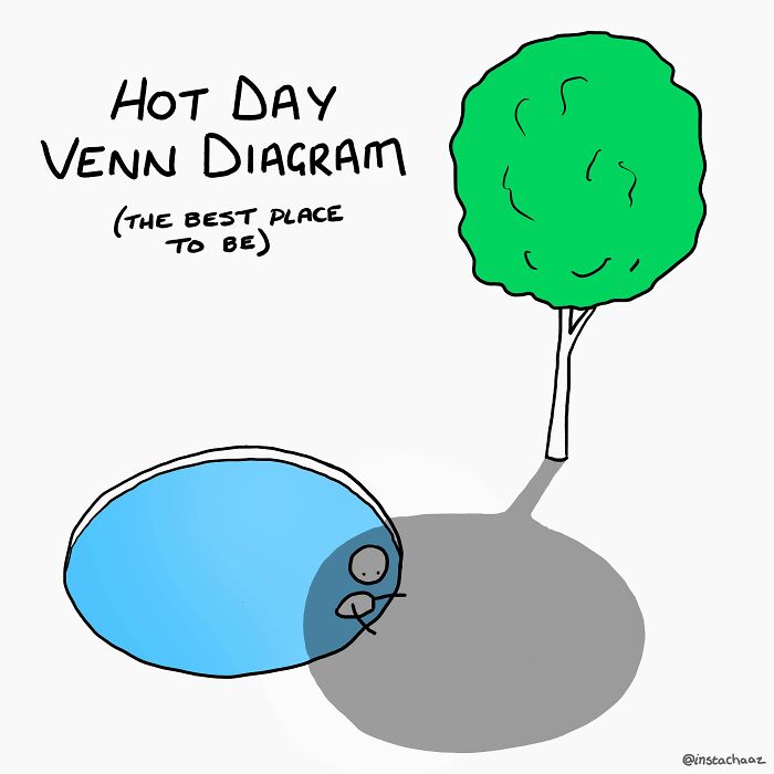 30 Sharp-Witted Illustrations By Chaz Hutton That Might Make You Chuckle And Relate (New Pics)