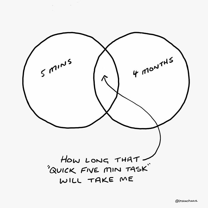 30 Sharp-Witted Illustrations By Chaz Hutton That Might Make You Chuckle And Relate (New Pics)