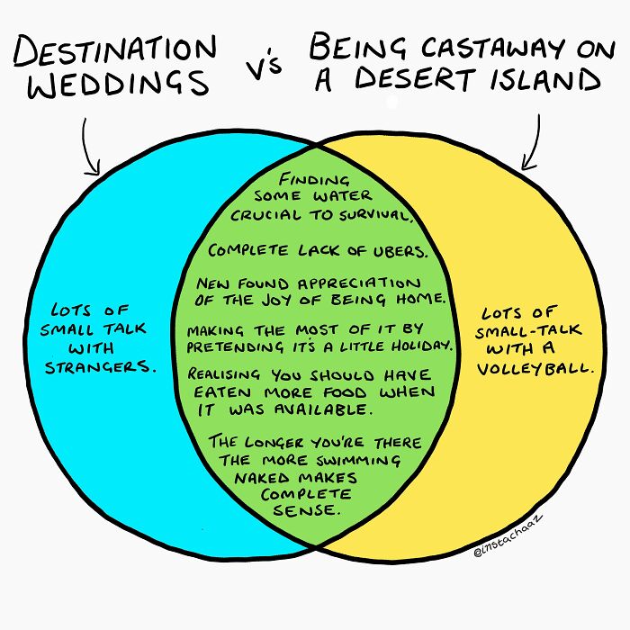 30 Sharp-Witted Illustrations By Chaz Hutton That Might Make You Chuckle And Relate (New Pics)