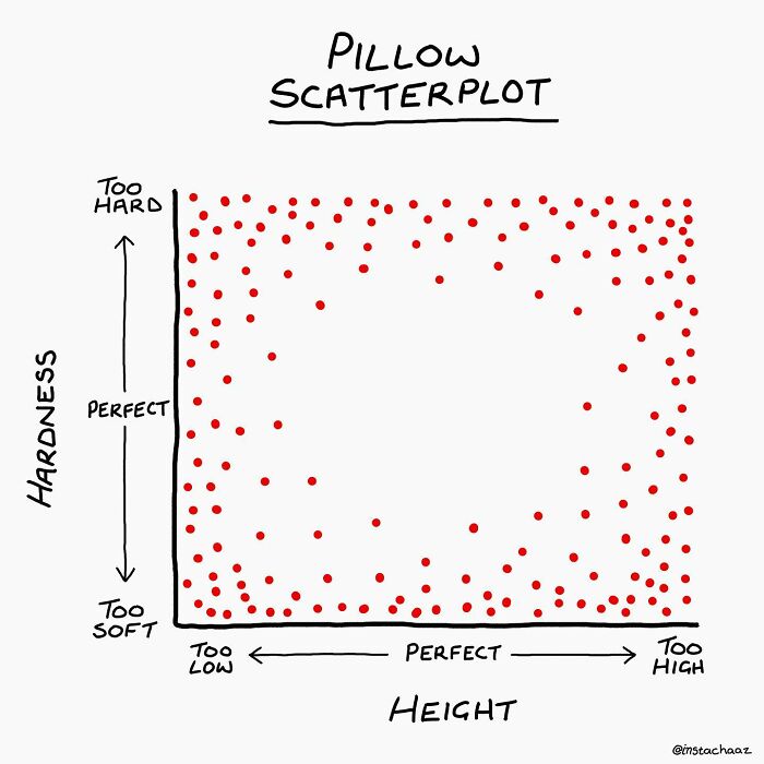 30 Sharp-Witted Illustrations By Chaz Hutton That Might Make You Chuckle And Relate (New Pics)