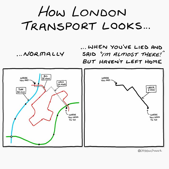 30 Sharp-Witted Illustrations By Chaz Hutton That Might Make You Chuckle And Relate (New Pics)