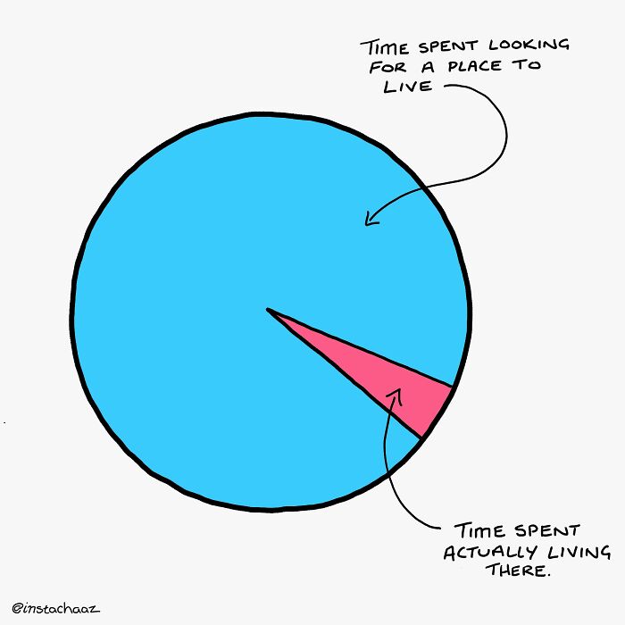 30 Sharp-Witted Illustrations By Chaz Hutton That Might Make You Chuckle And Relate (New Pics)