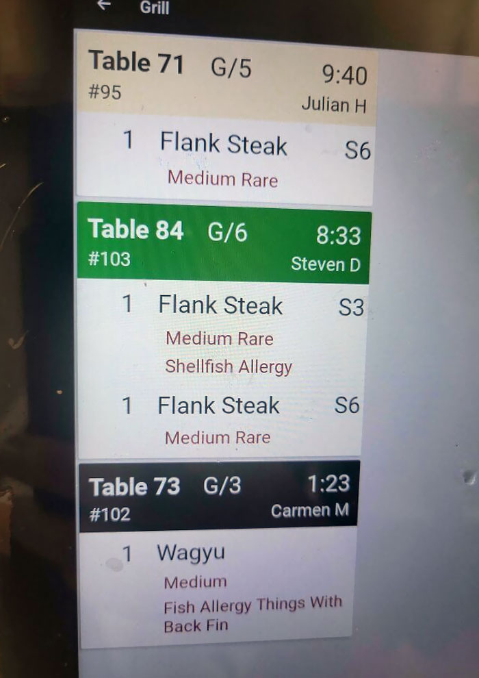 “The True Stupidity Of Earth”: 50 Spot-On Posts That Perfectly Illustrate Work In A Restaurant “The True Stupidity Of Earth”: 50 Spot-On Posts That Perfectly Illustrate Work In A Restaurant