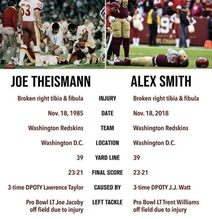 50 Wild Pics Showing Rare Coincidences That Almost Never Happen (New Pics) 50 Wild Pics Showing Rare Coincidences That Almost Never Happen (New Pics)