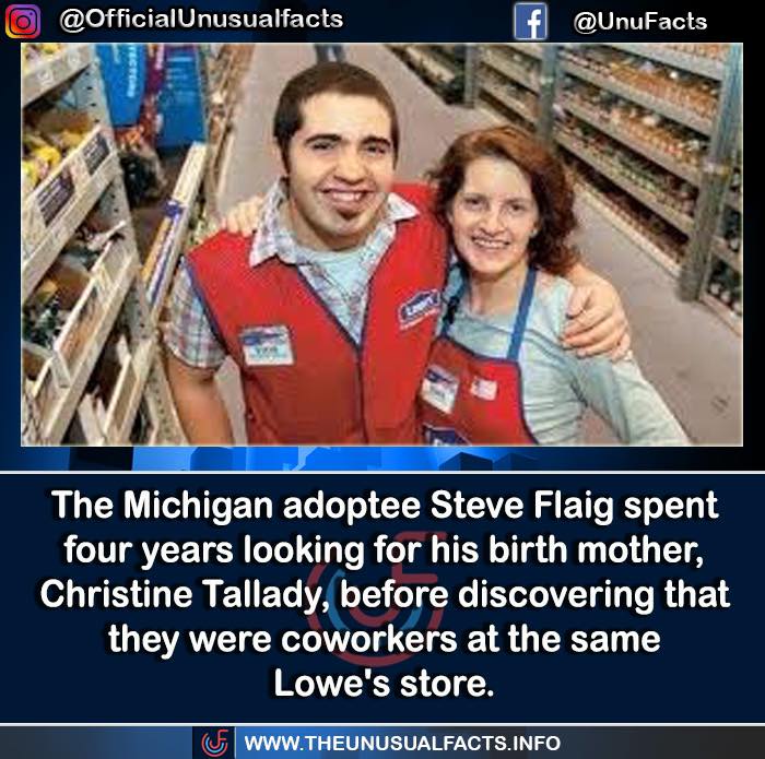 50 Posts From This FB Page Dedicated To “Amazing Facts And Unbelievable Things In The World” (New Pics) 50 Posts From This FB Page Dedicated To “Amazing Facts And Unbelievable Things In The World” (New Pics)