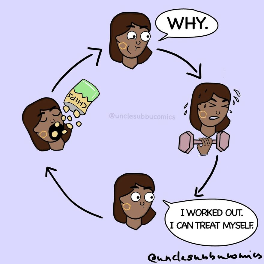 Uncle Subbu: 31 Comics That Perfectly Capture The Funny Side Of Family Life Uncle Subbu: 31 Comics That Perfectly Capture The Funny Side Of Family Life