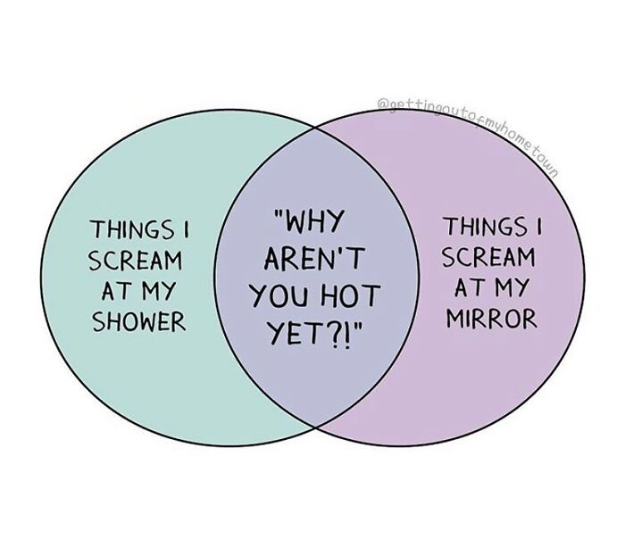 35 Hilariously Relatable Comics About Life’s Daily Struggles, By This Artist 35 Hilariously Relatable Comics About Life’s Daily Struggles, By This Artist