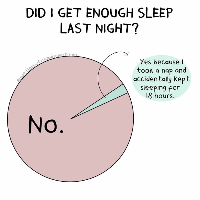 35 Hilariously Relatable Comics About Life’s Daily Struggles, By This Artist 35 Hilariously Relatable Comics About Life’s Daily Struggles, By This Artist