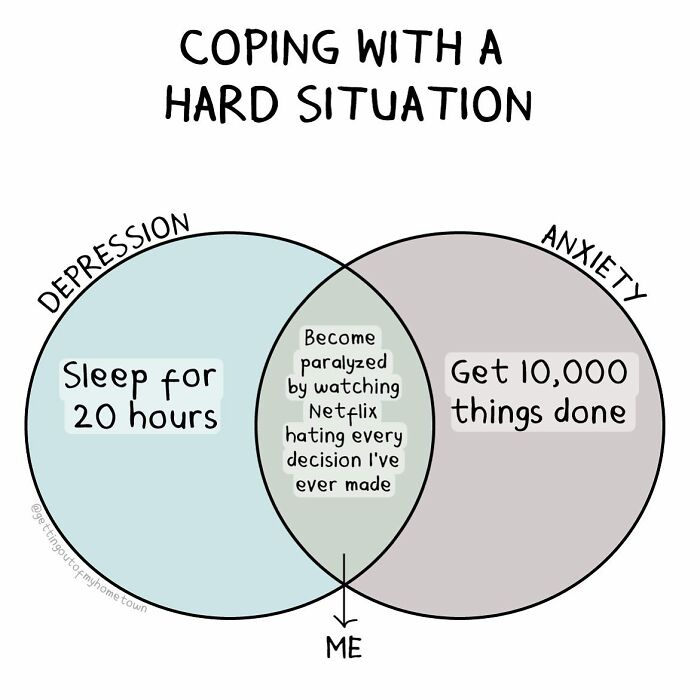 35 Hilariously Relatable Comics About Life’s Daily Struggles, By This Artist 35 Hilariously Relatable Comics About Life’s Daily Struggles, By This Artist