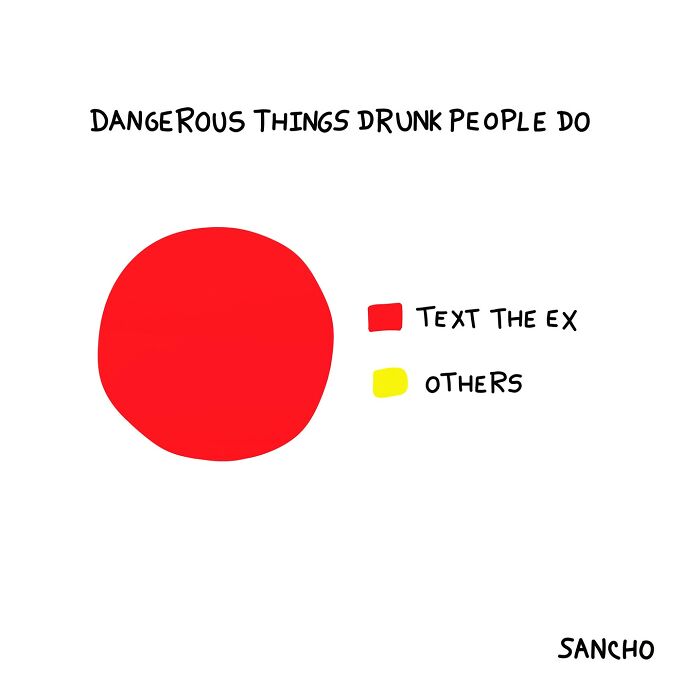 27 Quirky Illustrations By Gabriel Sancho To Add A Splash Of Happiness (New Pics) 27 Quirky Illustrations By Gabriel Sancho To Add A Splash Of Happiness (New Pics)