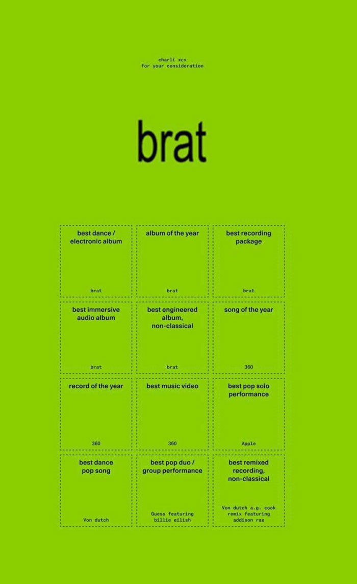 These 20 ‘For Your Consideration’ Posters Have Fans Stoked For The 67th Grammys These 20 ‘For Your Consideration’ Posters Have Fans Stoked For The 67th Grammys