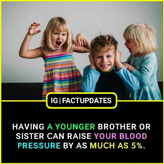 30 Random Facts That Are So Interesting You Might Want To Share Them 30 Random Facts That Are So Interesting You Might Want To Share Them