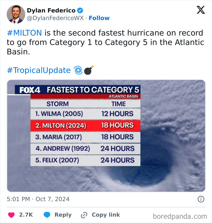 “Hurricane Milton Will Go Down In History”: 23 Posts Showing How Frightening This Hurricane Is “Hurricane Milton Will Go Down In History”: 23 Posts Showing How Frightening This Hurricane Is