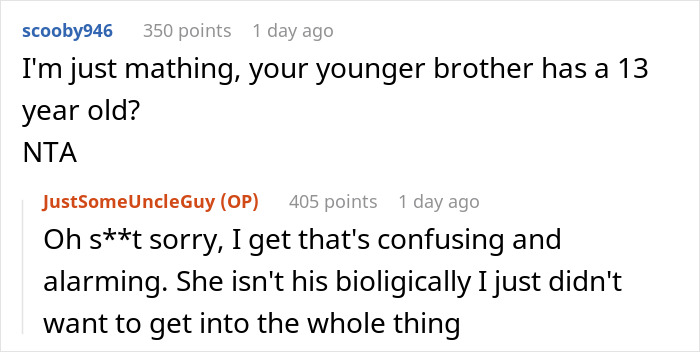 “Am I The [Jerk] For Not Giving The ‘Dollhouse’ I Built To My Niece, But To My Wife As A Gift?&#8221;