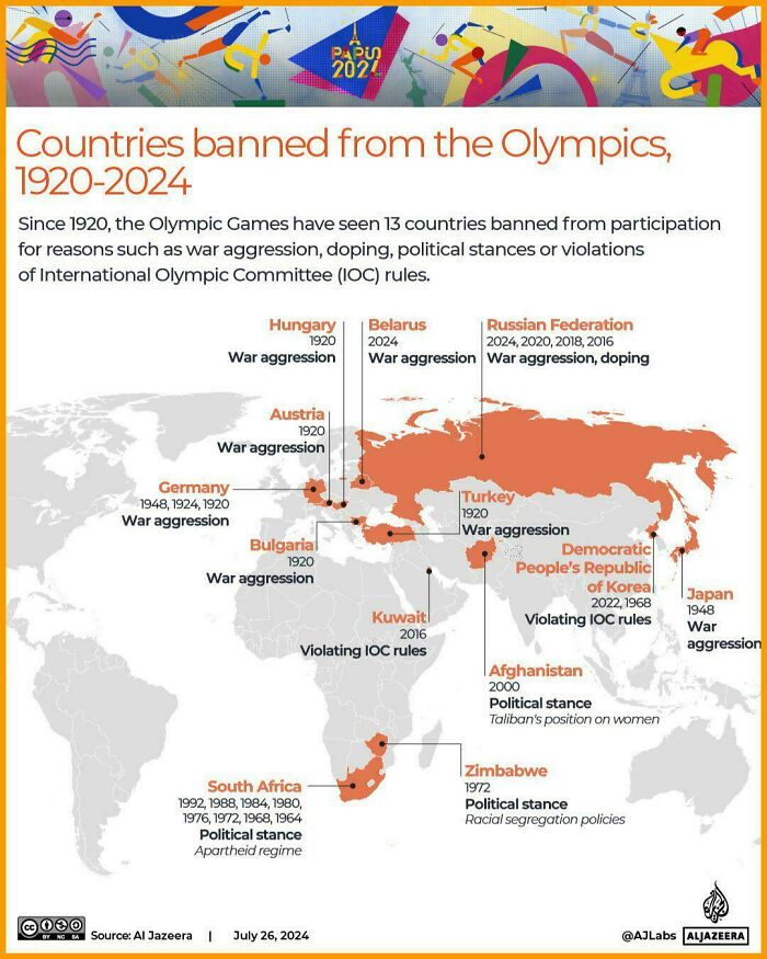 30 Maps To Expand Your Knowledge Of The World With Random Facts (New Pics)