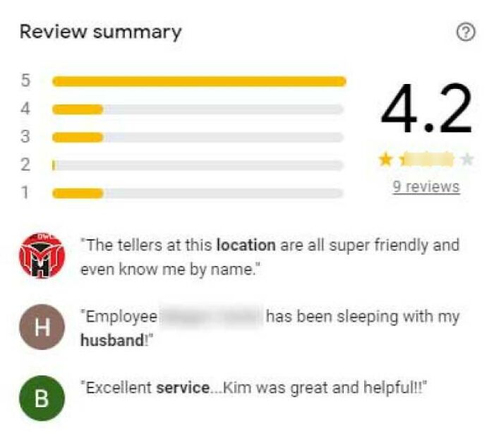 80 Hilariously Unhinged Reviews That Work Better Than Advertisements