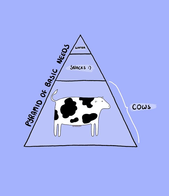 29 Relatable, Silly, And A Little Unhinged Illustrations Of Cows, Created By This Artist 29 Relatable, Silly, And A Little Unhinged Illustrations Of Cows, Created By This Artist