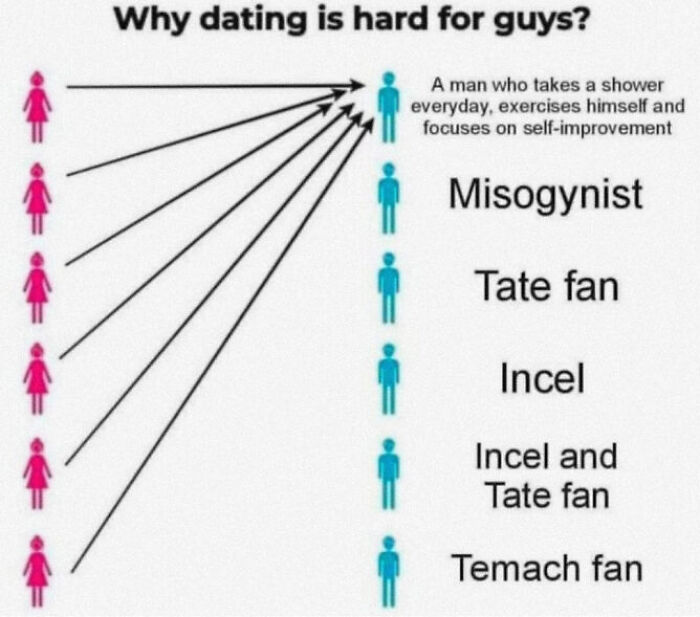 50 Times Misogynists Expected Applause, But Got A Reality Check Instead (New Pics) 50 Times Misogynists Expected Applause, But Got A Reality Check Instead (New Pics)