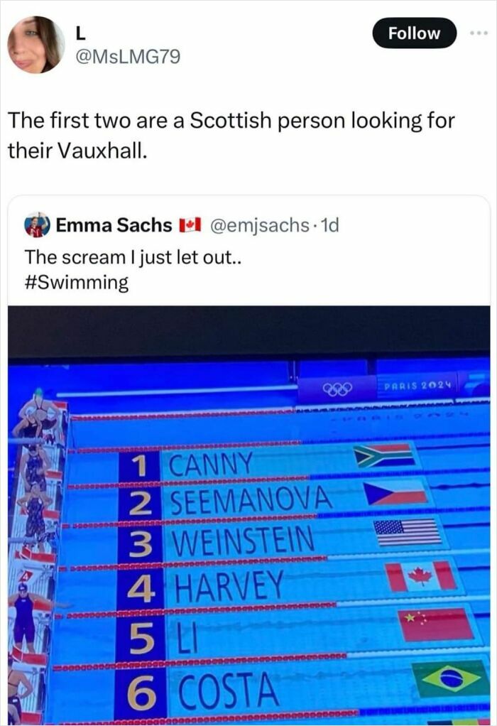 50 Posts Full Of Scottish Humor That Are Funnier Than A Seagull Stealing Your Chips (New Pics) 50 Posts Full Of Scottish Humor That Are Funnier Than A Seagull Stealing Your Chips (New Pics)