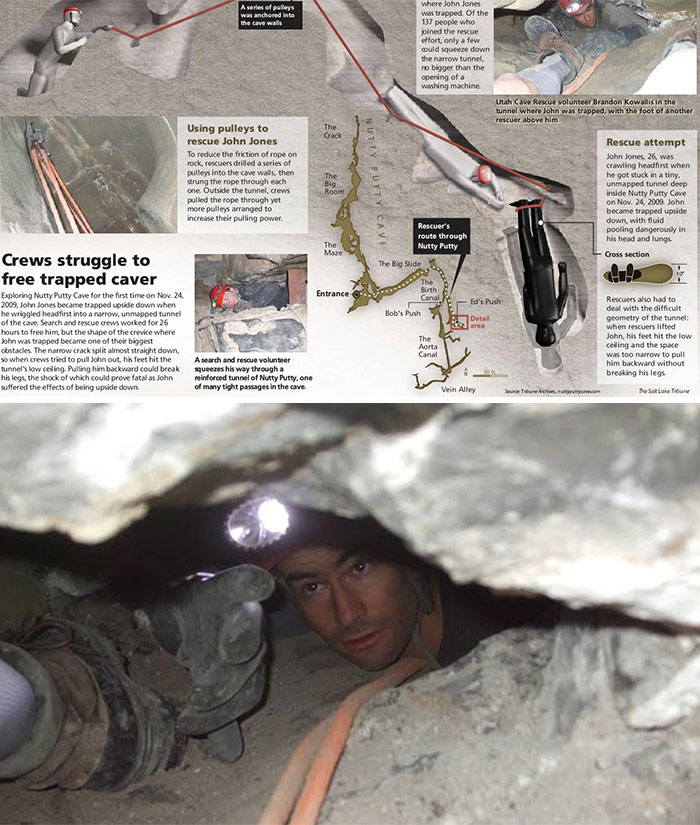 These 50 Images Seem Normal Until You Learn The Horror Behind Them These 50 Images Seem Normal Until You Learn The Horror Behind Them