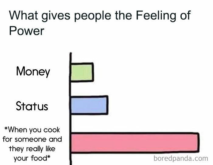 &ldquo;A Meeting Without Food Should Be An Email&rdquo;: 50 Funny Memes From This Dedicated Page