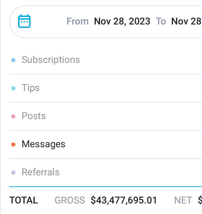 Sophie Rain: The 21-Year-Old Who Mastered Online Influence