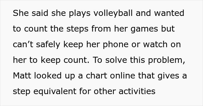 Person Reports Coworker Who Suddenly “Walks” 65K Steps In A Day In Company Competition, She’s Irked Person Reports Coworker Who Suddenly “Walks” 65K Steps In A Day In Company Competition, She’s Irked