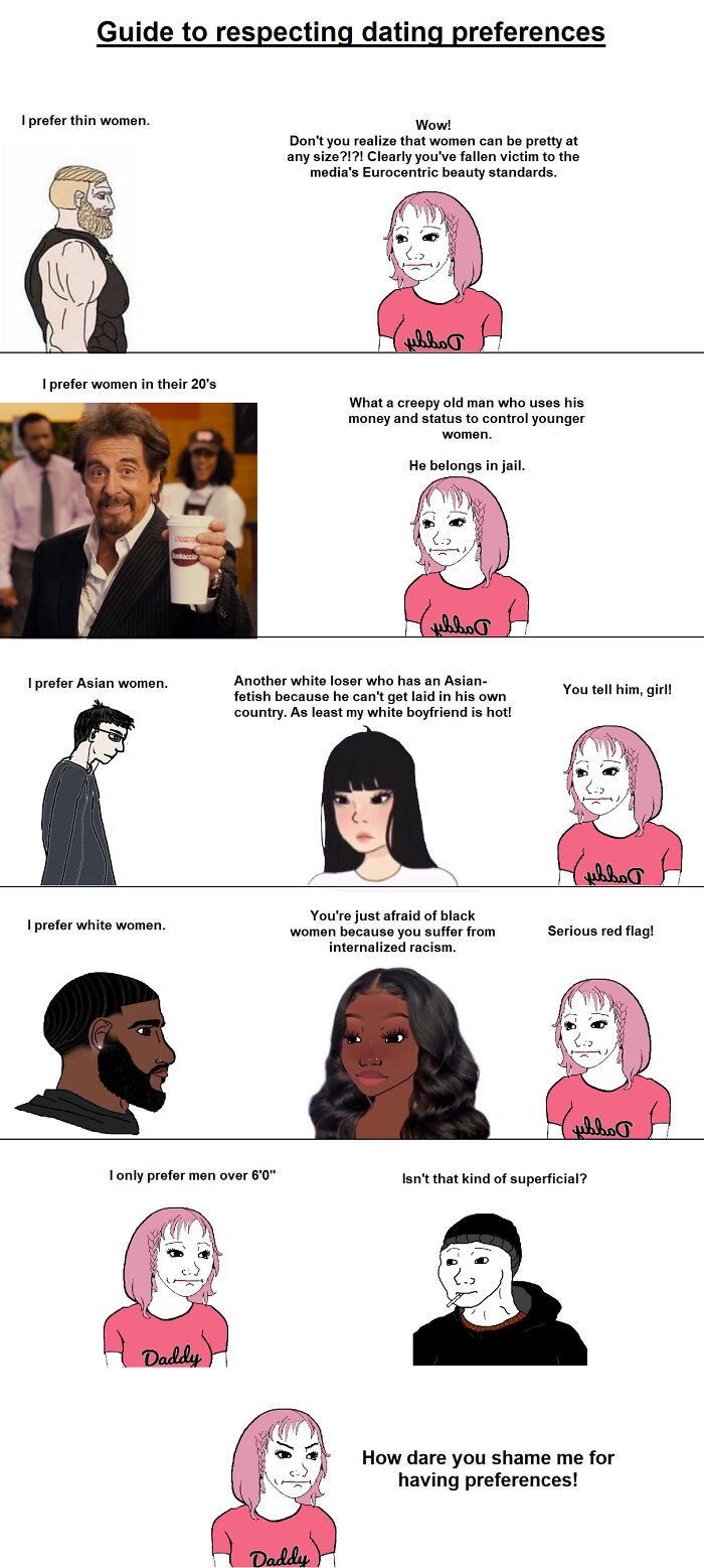 58 Cringe-Worthy Takes On Women That May Make You Question Humanity (New Pics)