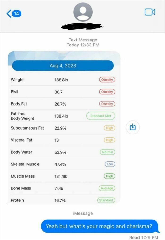 83 Of The Funniest ‘Wrong Number’ Texts To Make You Laugh And Cringe (New Pics) 83 Of The Funniest ‘Wrong Number’ Texts To Make You Laugh And Cringe (New Pics)