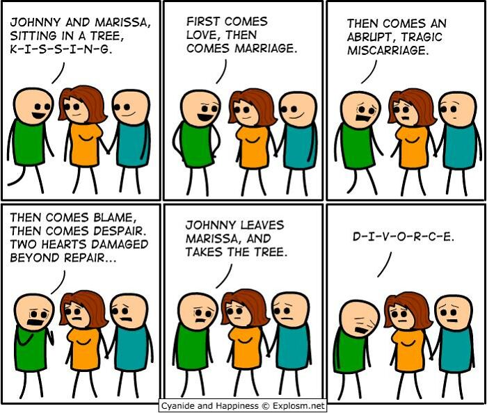71 Hilariously Dark Comics About Today’s Society By Cyanide &#038; Happiness (New Pics)