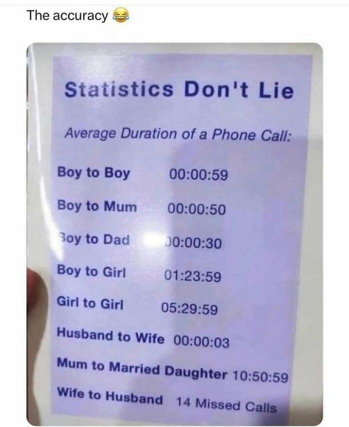 120 Hilarious Memes That Make You Forget What You Were Stressed About 120 Hilarious Memes That Make You Forget What You Were Stressed About