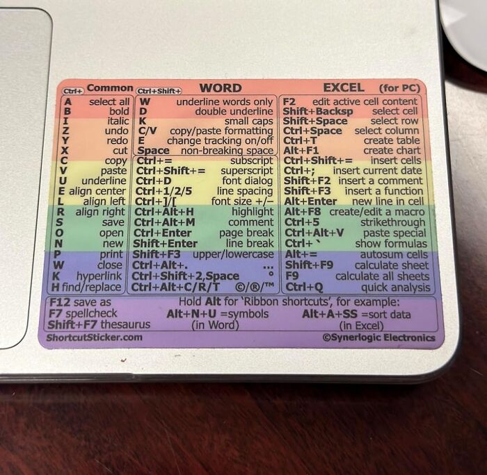 24 White Elephant Ideas For That Coworker You Sort Of Know But Not Really