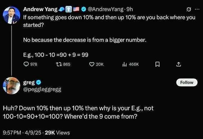 40 Internet Know-It-Alls Who Embarrassed Themselves By Correcting Others Incorrectly