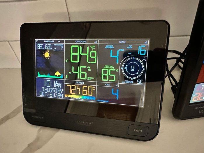 &ldquo;Actual Friendships Were Ruined&rdquo;: 80 White Elephant Gifts So Perfect, Everyone Tried To Steal Them