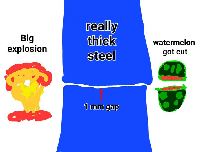 78 Times People Got Asked To Solve The Weirdest Math Problems And Delivered (New Pics)