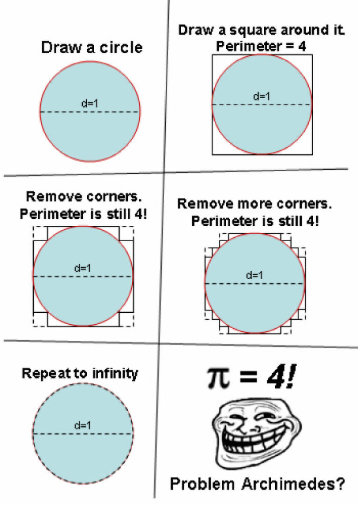 78 Times People Got Asked To Solve The Weirdest Math Problems And Delivered (New Pics)