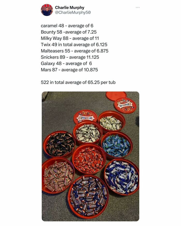 63 Hilarious Food Memes To Laugh At While You Wait For Dinner To Be Served