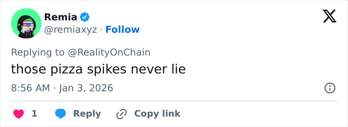 “Better Intel Than Politicians”: Pentagon Pizza Spike During Venezuela Attack Revives Bizarre Theory