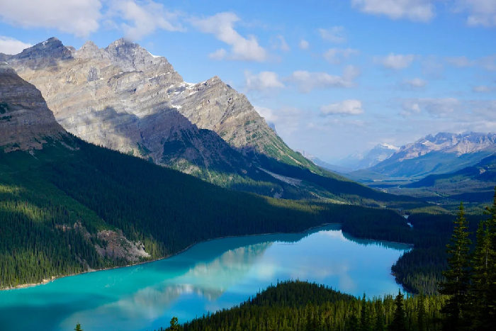 Most Stressful Countries Right Now, According To Gallup’s Global Emotions Report Most Stressful Countries Right Now, According To Gallup’s Global Emotions Report