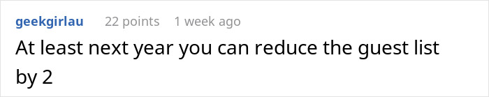 Woman Appalled By Her Mom Who Enables Chauvinist Bro And Gaslights Her Instead, Family Drama Ensues