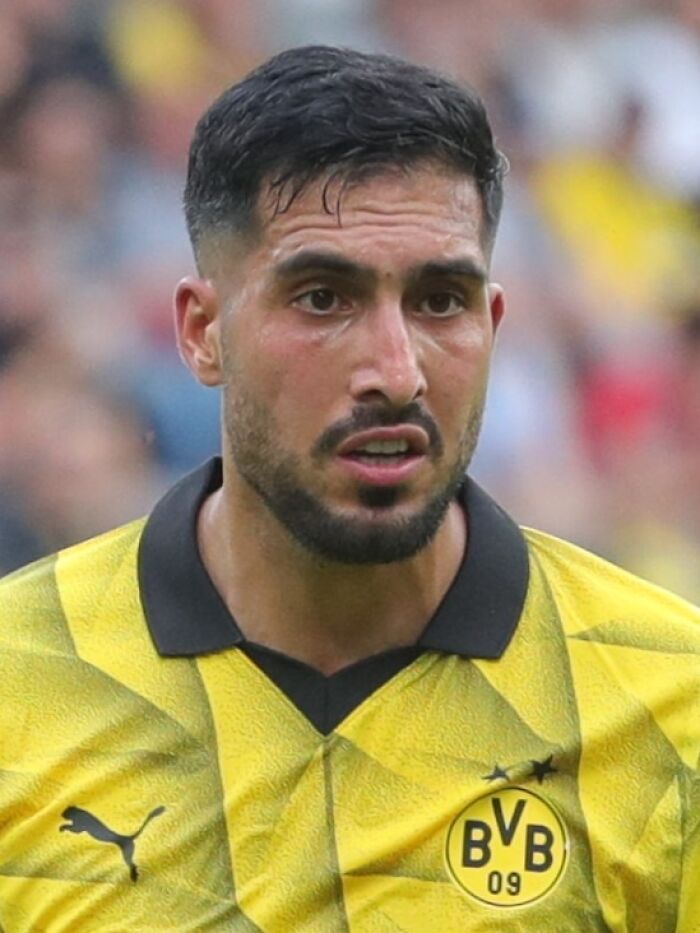 Emre Can: Bio And Career Highlights