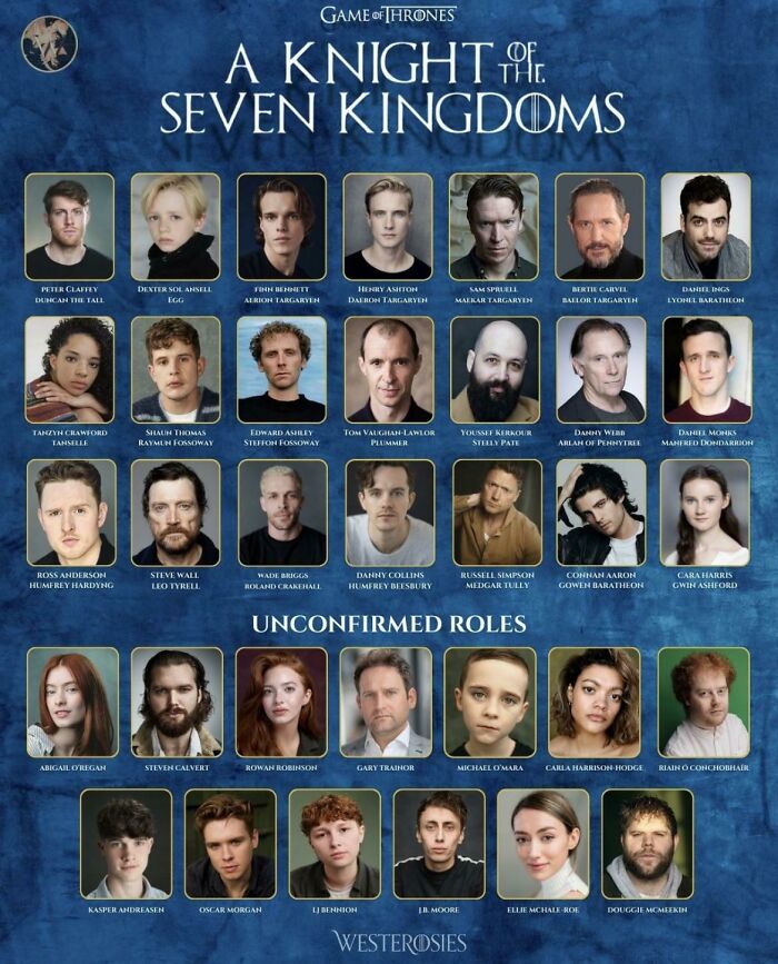 A Knight Of The Seven Kingdoms: Every Cast Member Confirmed So Far For Season 1 A Knight Of The Seven Kingdoms: Every Cast Member Confirmed So Far For Season 1