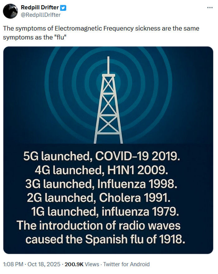 80 People Who Decided To Spread Their Medical ‘Knowledge’ And Got Rightfully Shamed Over It (New Pics)