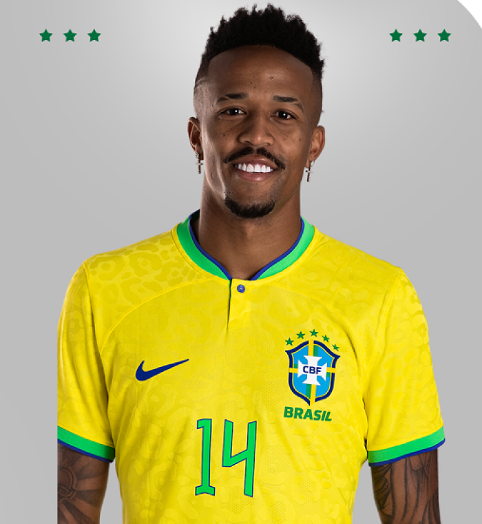 Éder Militão: Bio And Career Highlights Éder Militão: Bio And Career Highlights