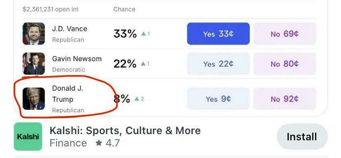 56 Images That Make The U.S. Look Less Like A Country And More Like A Warning (New Pics)