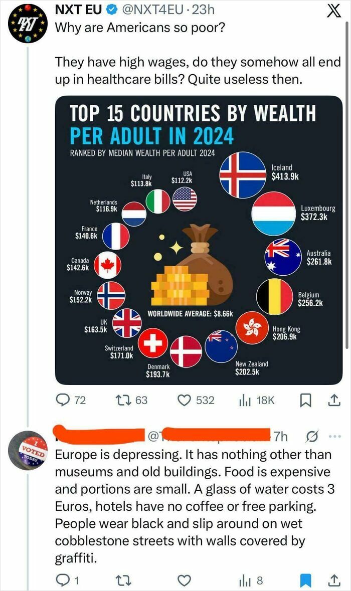 56 Times Americans Wrote Such Dumb Comments, The Internet Just Had Enough