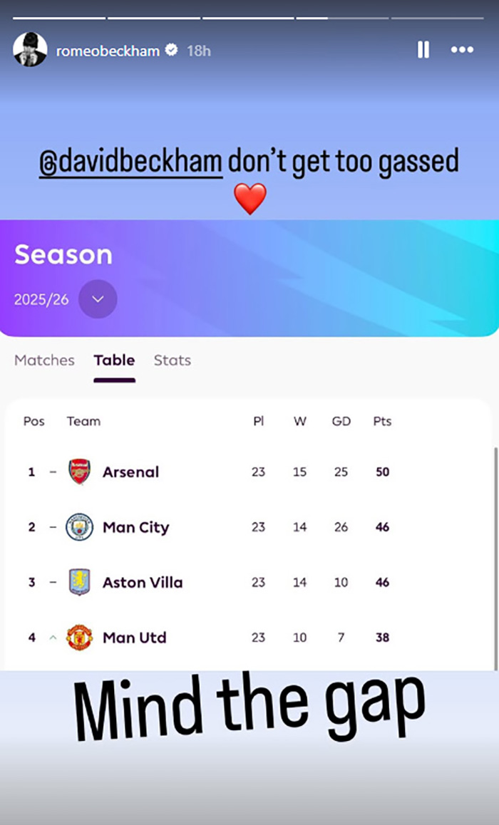 “Worst Crisis They Have Ever Faced”: David Beckham Publicly Teases Son Amid Ongoing Family Rift “Worst Crisis They Have Ever Faced”: David Beckham Publicly Teases Son Amid Ongoing Family Rift