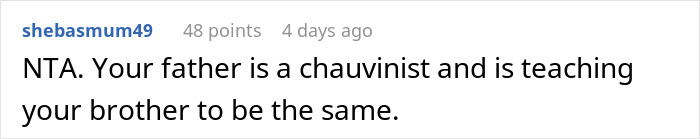 Entitled Dad And Son Expect Daughter To Cook For Them, Mad As She Refuses To Enable Their Laziness Entitled Dad And Son Expect Daughter To Cook For Them, Mad As She Refuses To Enable Their Laziness
