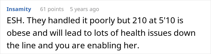 Fat Phobic Mom Calls 18YO A Whale For Gaining 10 Pounds, Says Dad’s Mansplaining As He Defends Her Fat Phobic Mom Calls 18YO A Whale For Gaining 10 Pounds, Says Dad’s Mansplaining As He Defends Her