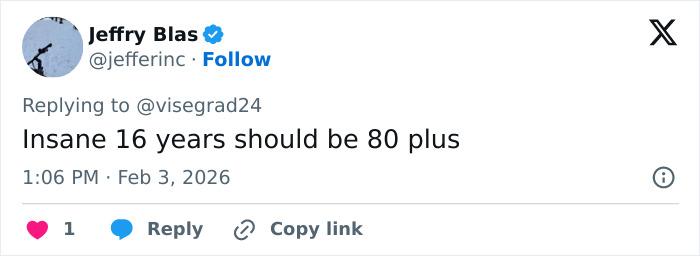 Son Of Norway’s Crown Princess Enters Plea As He Heads To Court On Horrific Charges